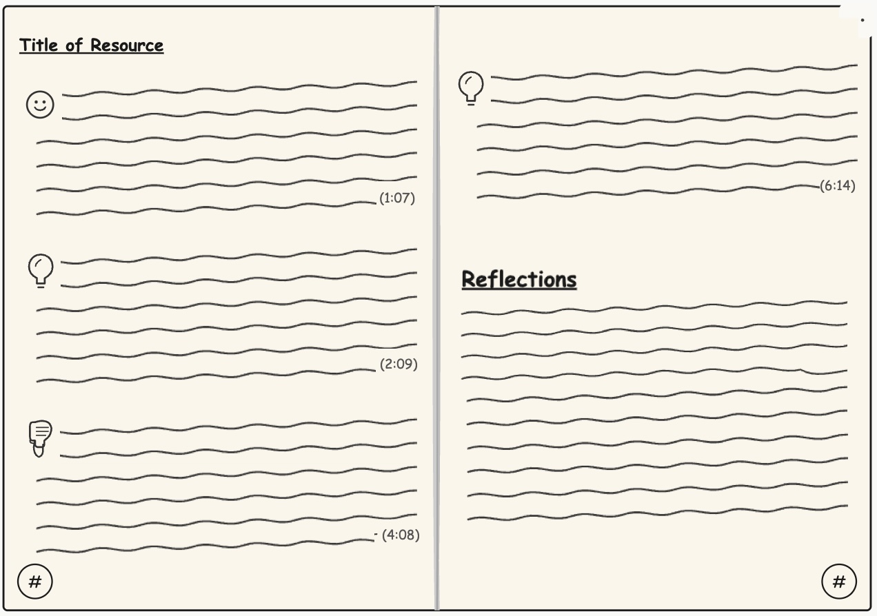 Two-page spread reference